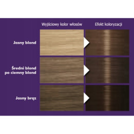 Palette ICC Farba na vlasy 50ml N5 (6-0)