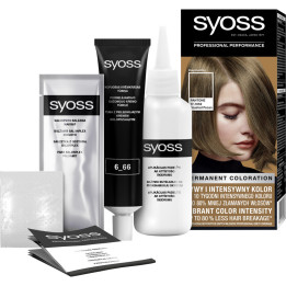 syoss farba