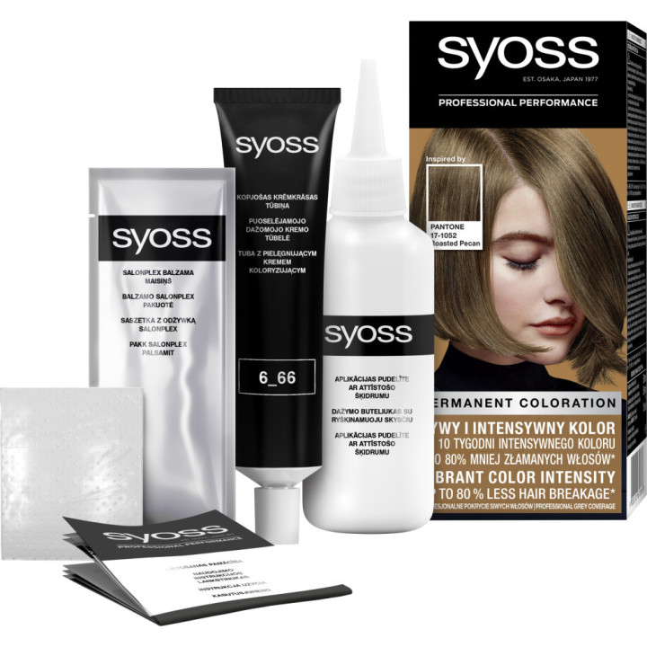 syoss farba