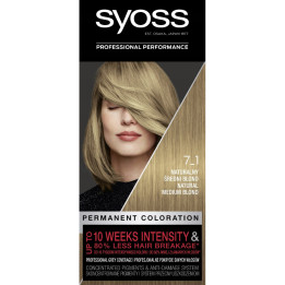 syoss farba