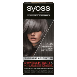 syoss farba