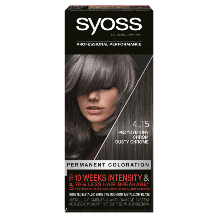 syoss farba