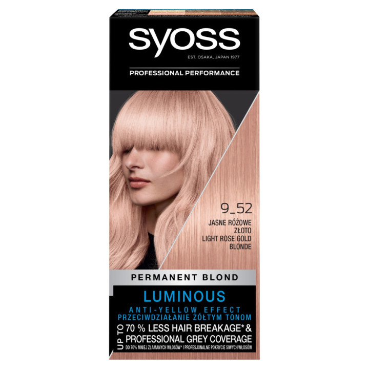 SYOSS FARBA