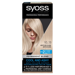 syoss farba