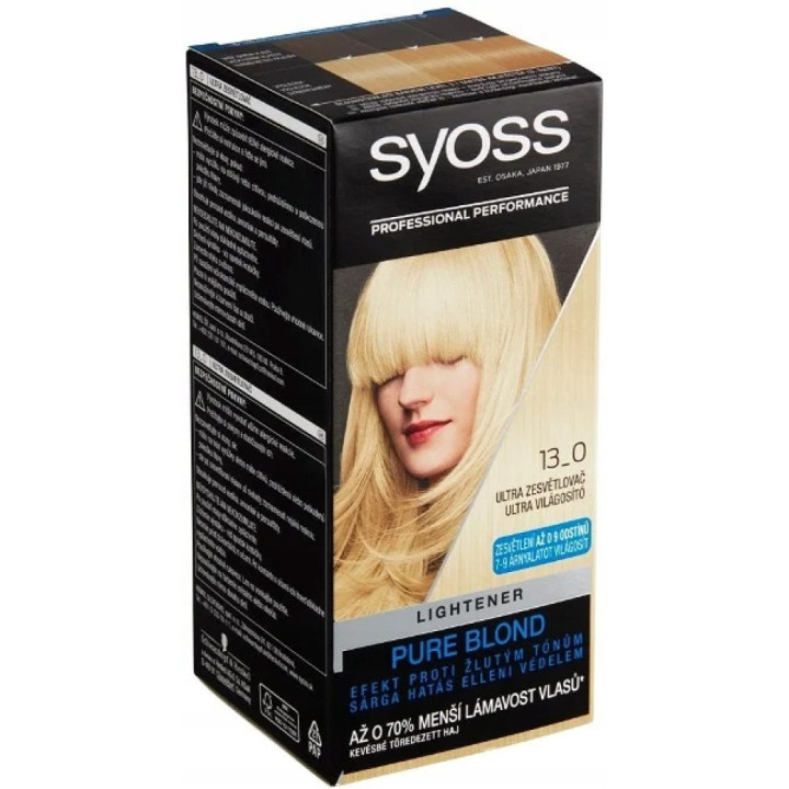 SYOSS FARBA