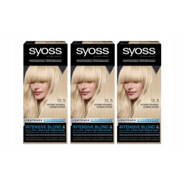 syoss farba
